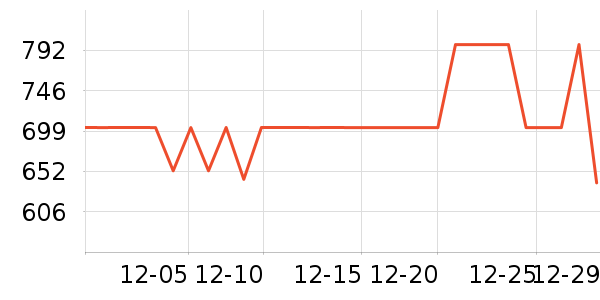 ��Ұ�Ȼ����װ��ʷ�۸�