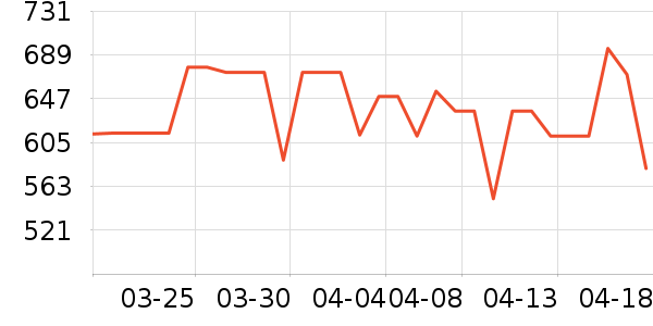 ˿��˯��/�Ҿӷ���װ��ʷ�۸�