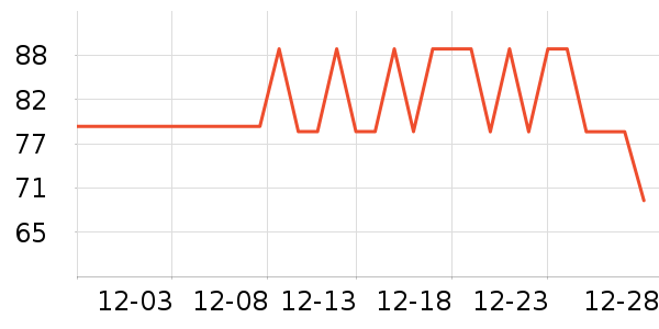 ��ƥ�Ǳ�ů������ʷ�۸�