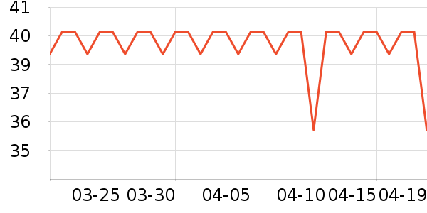 �����ϴ��Һ��ʷ�۸�