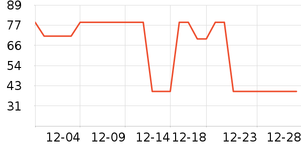 è�˱�ů������ʷ�۸�