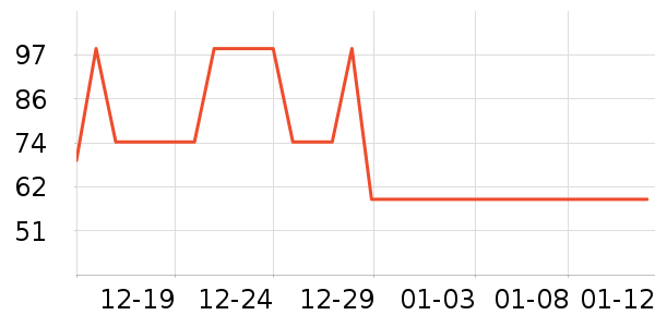 �������˱�ů������ʷ�۸�