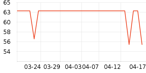 ��ɯ˯��/�Ҿӷ���װ��ʷ�۸�