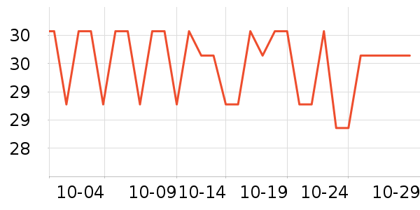 �������������ֽ��ʷ�۸�