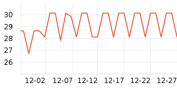 �������������ֽ��ʷ�۸�