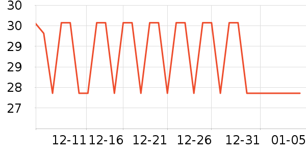 �������������ֽ��ʷ�۸�