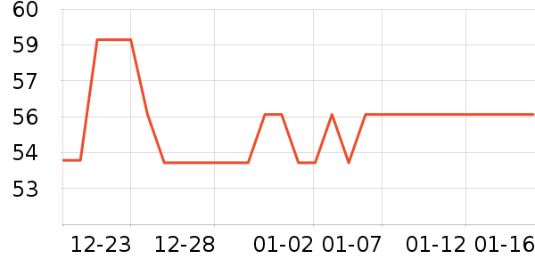 ������������ʳ��ʷ�۸�