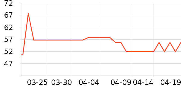 ������������ʳ��ʷ�۸�