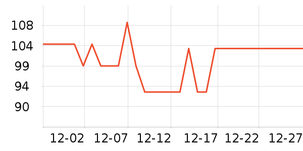 ����ϴ��������ʷ�۸�