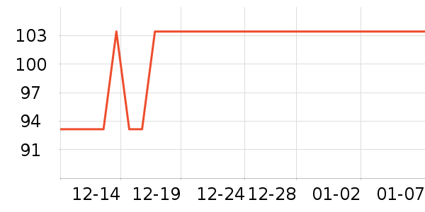 ����ϴ��������ʷ�۸�