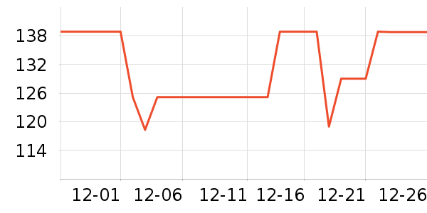 ���������沿������ʷ�۸�