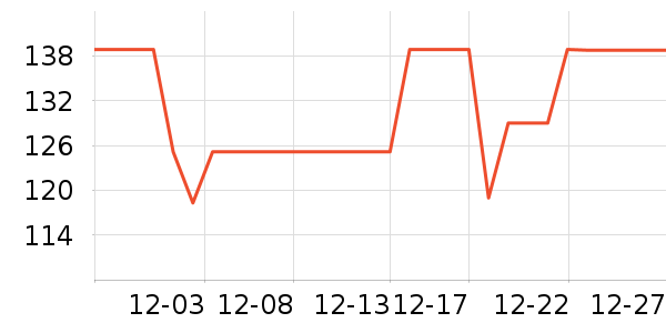 ���������沿������ʷ�۸�