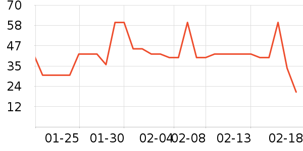 ���μ�����ʷ�۸�