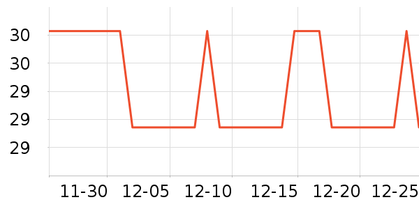 ���μ�����ʷ�۸�