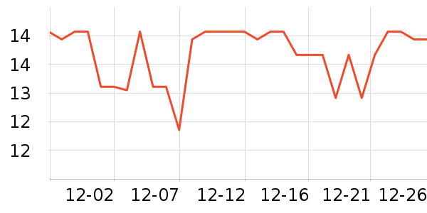 ������ƿ������ʷ�۸�