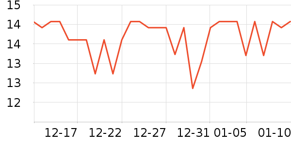 ������ƿ������ʷ�۸�