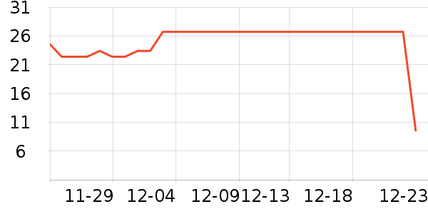 ��»�λƾ�/��������ʷ�۸�