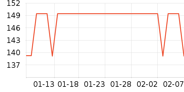 ��������ʷ�۸�