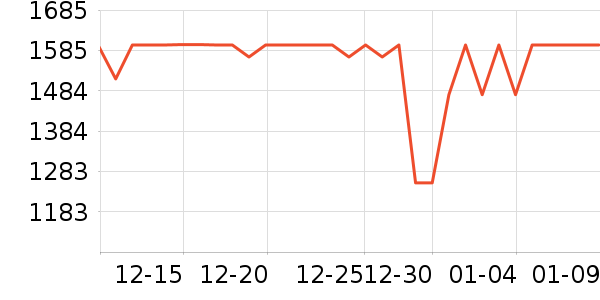 ����ϴ�»���ʷ�۸�