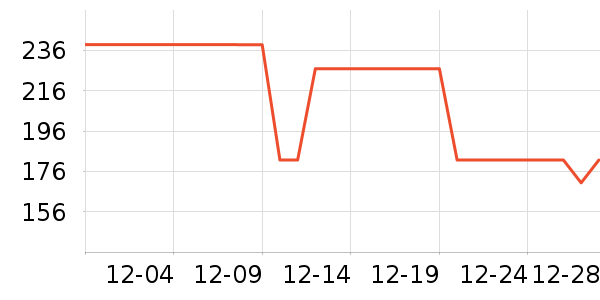 ˼�����¹���ʷ�۸�