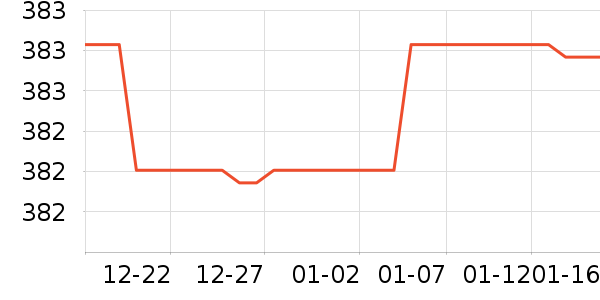 ̩���������;���ʷ�۸�