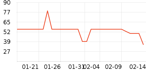 ��ɯ��ů������ʷ�۸�