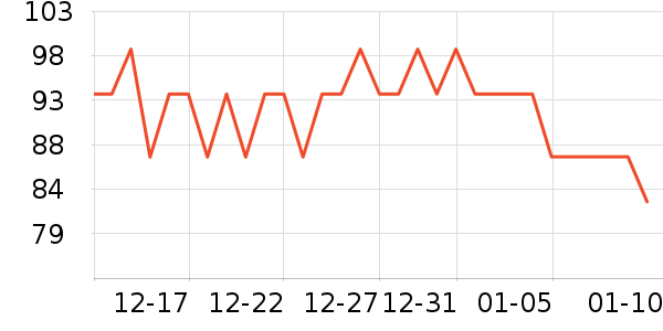 �ٻ����ౣ��Ʒ��ʷ�۸�