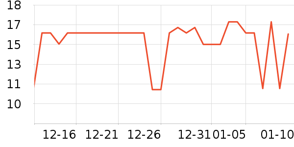 �ȱ��ޱ���/������ʷ�۸�