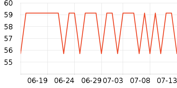 ���ϻ���ʳ��ζ��ʷ�۸�