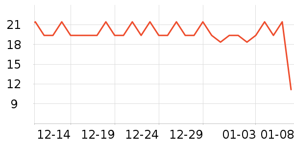 ���һ���Բ;���ʷ�۸�