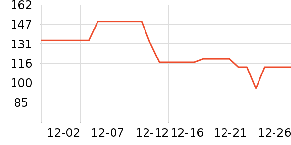 ����ȡů����ʷ�۸�