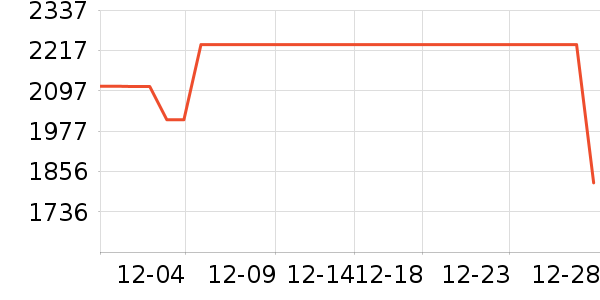 ����˹ɨ�ػ�������ʷ�۸�