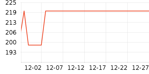 �¿�˹����ˮ��ͷ��ʷ�۸�