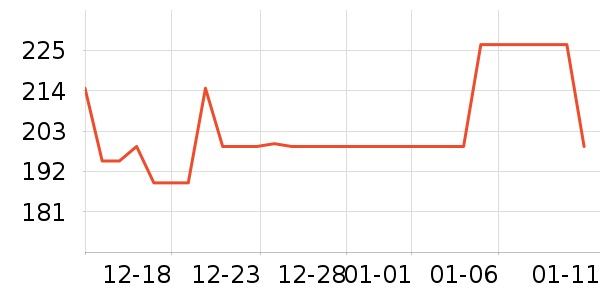 �����˶�Ь��ʷ�۸�