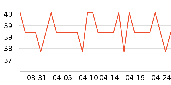 ����������������ʷ�۸�