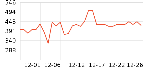 ���������沿������ʷ�۸�