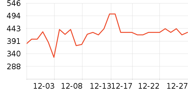 ���������沿������ʷ�۸�