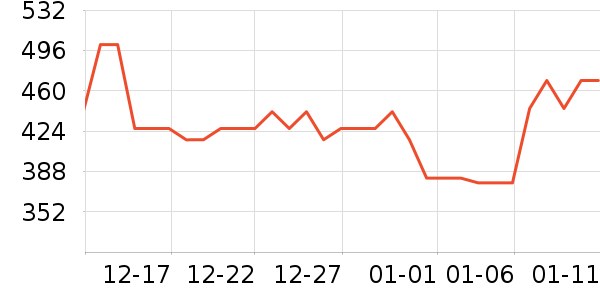 ���������沿������ʷ�۸�