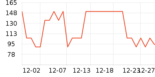 ��������˯��/�Ҿӷ���װ��ʷ�۸�