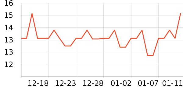 �����ɷ�����ʳ��ʷ�۸�