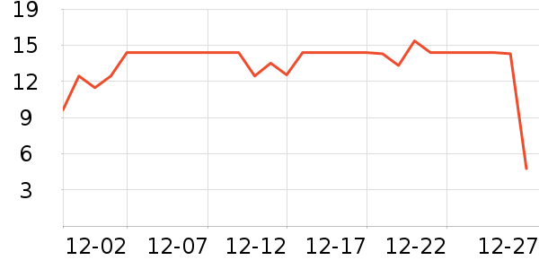 ����������������ʷ�۸�