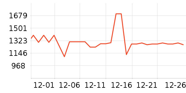 ���������沿������ʷ�۸�