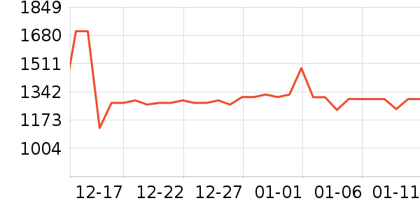 ���������沿������ʷ�۸�