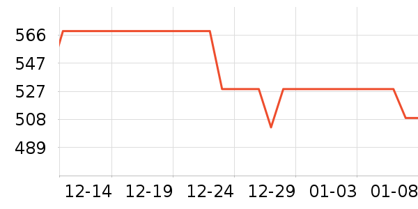 �ּ�ά�������ʷ�۸�