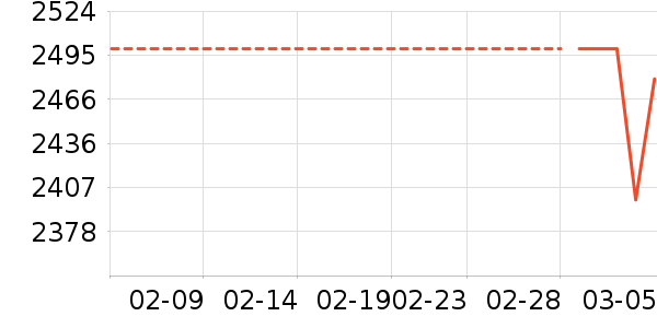 �ڽ�AOC̨ʽ��������ʷ�۸�