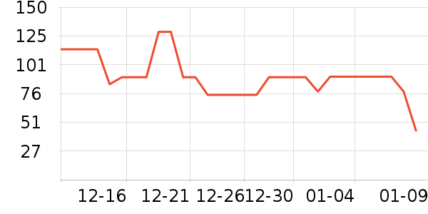 ��������˯��/�Ҿӷ���װ��ʷ�۸�