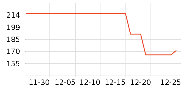 ��ţ����/���߰���ʷ�۸�