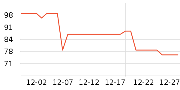 ��ɽ������������ʷ�۸�