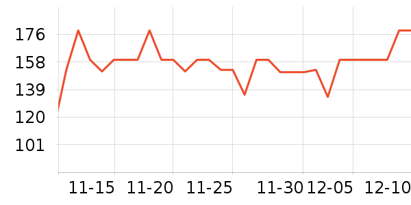 ���������ʷ�۸�