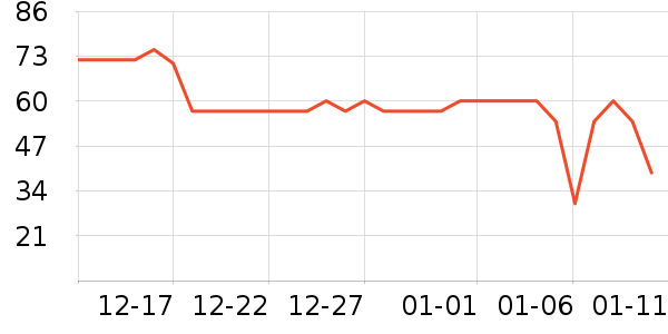 ����ɽ����ˮ��ʷ�۸�